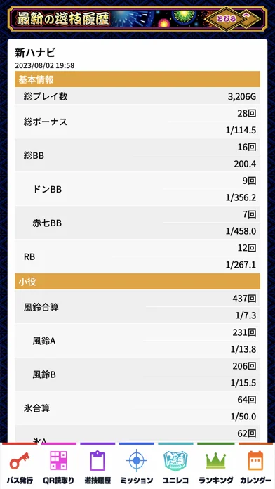 ユニメモのゲーム画面