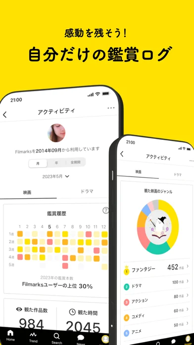 レビュー・感想・評価のゲーム画面