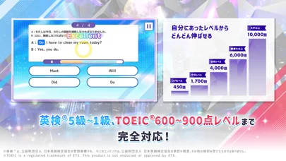 Risdom リズダムのゲーム画面