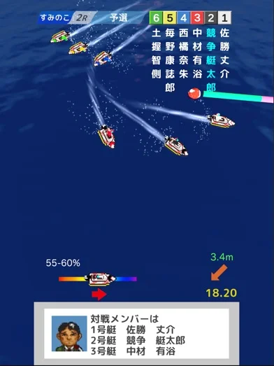 競争艇スプラッシュMAXのゲーム画面