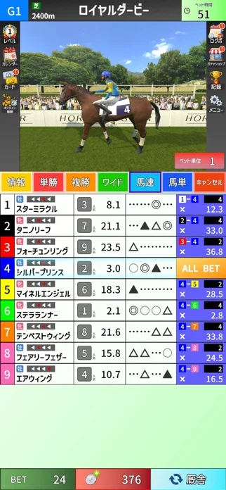 競馬メダルゲーム ロイヤルダービーのゲーム画面