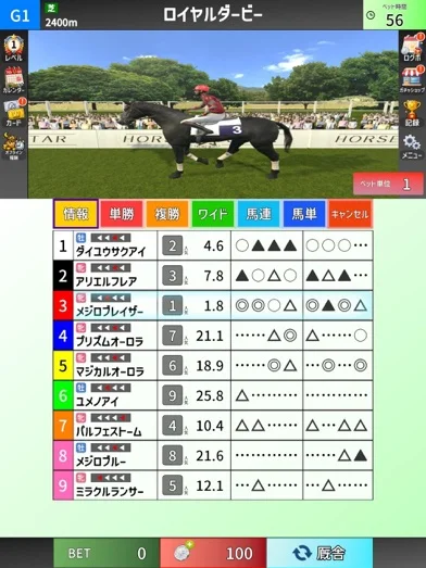 競馬メダルゲーム ロイヤルダービーのゲーム画面