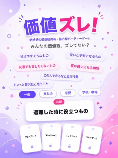 価値ズレ! - 価値観協力オンラインゲームのゲーム画面