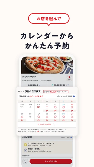 グルメ・ジャーニーは面白い？50時間遊んだのゲーム画面