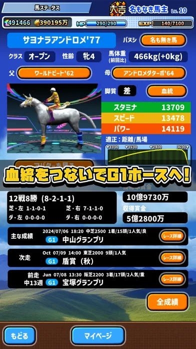 評価急上昇!「バヌシ伝説 めっちゃモテる競馬シミュレーション」の面白い魅力をのゲーム画面