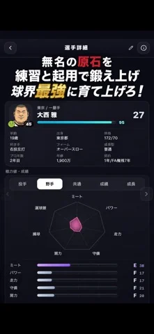 プロ野球 球団経営シミュレーションのゲーム画面
