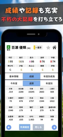 プロ野球ペナントシミュレータのゲーム画面