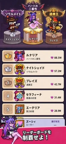 セルサバイバー – ディフェンスゲームのゲーム画面